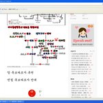 무슨족보하라<b>구여</b>? 커모커모