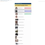 ■■전세계인이 뽑은 아시아 아이돌 순위■■