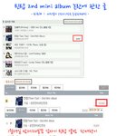 ★틴탑사재기논란정리글★