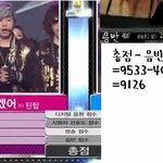 어?분명<b>엔젤</b>식계산법으로하면티아라가1위인데?