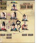 해를품은달에서운이<b>연우</b>를,,,,