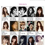 ★★걸그룹<b>서열</b>!★★사진有