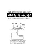 ★★꼭봐주세요!mb의 탄압에서 <b>mbc</b>를 살려야해요ㅠ(수정)★★