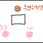 6년만에 만난친구는 사이비였다..ㅋㅋㅋ