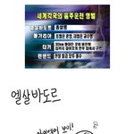 ☆★세계 각국의 음주형벌☆★