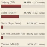 ★★★별님들ㅌㅍ★★★