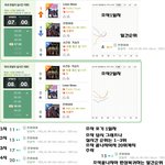 엠블랙의 흔한 <b>음원조작</b>과 사재기