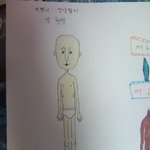 ☆★☆★☆★☆★<b>종이</b> 인형 만들어 봤씀ㅋ☆★☆★☆★☆★