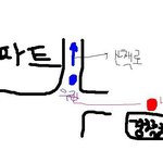 ★★※사진有) 꼭 봐주세요 방금 큰 일을 겪었습니다!!★★
