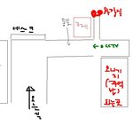 ※눈뜨고 코베이는게 이런느낌일까요※