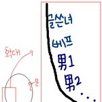 ★☆★☆★☆★☆내목을조른그남자와의러브러브☆★☆★☆★☆★