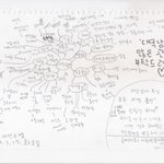 팬덤마다의 마인드맵(주변팬들이 써주신거^^)