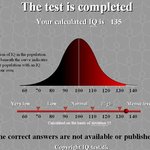 멘사 <b>iq</b> 테스트 내보다 높게나온놈?