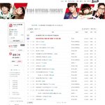 아오 비포에게바나다야 나대지말고 <b>닉넴</b>올려