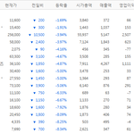 우리는 게임에대해 알아야 합니다.. 셧다운제 쿨링오프제 반대