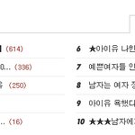 ★★★남자에게 사랑받는 여자★★★(성격편) 3