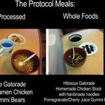 라면 먹으면서...<b>뱃속</b>에선 어떻게되는지는 아세요?