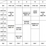 아침에 <b>늦잠</b>자는데... 개강 어떻하냐???
