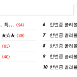 [엽기,호러<b>x</b>] 엽호판이 언제부터 이렇게 된거죠