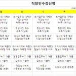 직장인도 <b>수강</b>신청합니다... 40시간+a 죽는다죽어