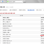 님들 이거 뭐임 ??? ㅋㅋ(축구아는분만)