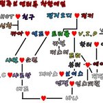 ▶전 선후배팬덤 있다고 생각하는데요◀