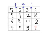 쉽고도 어려운 아이큐 테스트 2