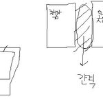 흔하디 흔한 16녀의 무서운 경험 (2) 실화
