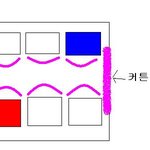 인증有)★★★★★★★독서실 무개념女★★★★★★★