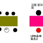 <베스트톡되면 이분들 만났던 술집에서 알바라도하겠습니다 ㅋㅋ> 제목:...