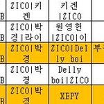 ★★★★★★★★블락비의 노래심의,방송출연 꼭 봐주세요★★★★★★★★