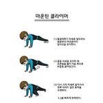 ★★★★★뚱뚱녀의 다이어트 상식 공유!! (사진 有느님♥)★★★★★