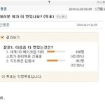지드래곤입<b>냄</b>샠ㅋㅋㅋ