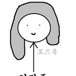 뷰티 <b>의인화</b>
