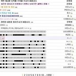 <b>디시</b>의 김제동 사랑.jpg