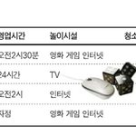 멀티방 막으면 <b>룸</b>카페 가면 되요~~