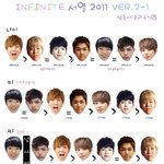 ★★★인피닛 <b>서열</b>★★★