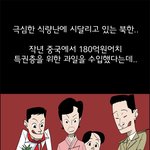 북한의 극과 극으로 사는 <b>주민</b>들