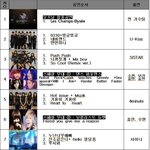 (수정)★★뮤직뱅크 인 파리★★