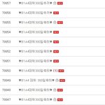 수정+)★☆<b>b1a4</b>가 bana와 만난지 300일째되는날!