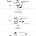 ☆★☆★☆★폰새로 샀을때 공감☆★☆★☆★