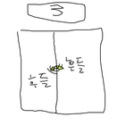 <b>엘레</b>베이터에 갖힌사람