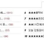 ★★★★휴대폰 찾아<b>주고</b> 훈남아저씨한테 돈 받앗어요!★★★★★