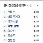 빅뱅 네이버 <b>실검</b>