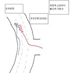 ★★★2월 2일 오후 1시경 부산 모라 국민은행쪽 오토바이 사고...