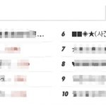 ▶추억돋음◀초딩때했던오글돋는메신저