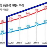 불편한 오해와 진실 한번 풀어봐야 할때예요!