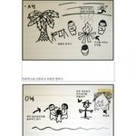 ★★<b>혈액</b>형 별 무인도 표류 반응