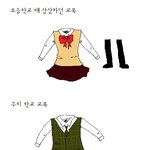 ★★★★★★초등학교 때 교복과 현재 교복☆☆☆☆☆☆