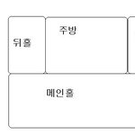 알바하다 화나는것들